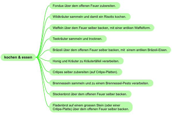 Lageraktivitäten: kochen & essen.